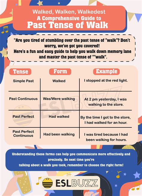 pastwalk meaning|Past Tense of Walk in the English Language .